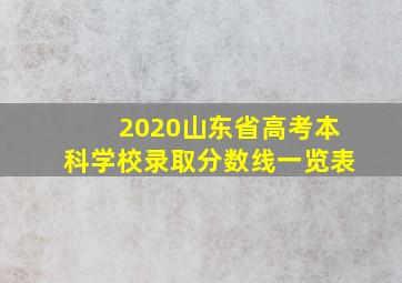 2020山东省高考本科学校录取分数线一览表